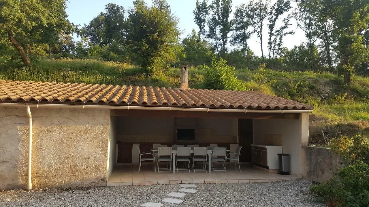 Casa vacanze Villa Les Prairies De L'Encreme Céreste